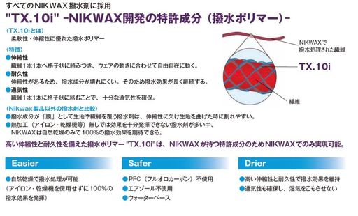 ニクワックス(NIKWAX) ヌバック & スエード スプレー 【撥水剤】 EBE772